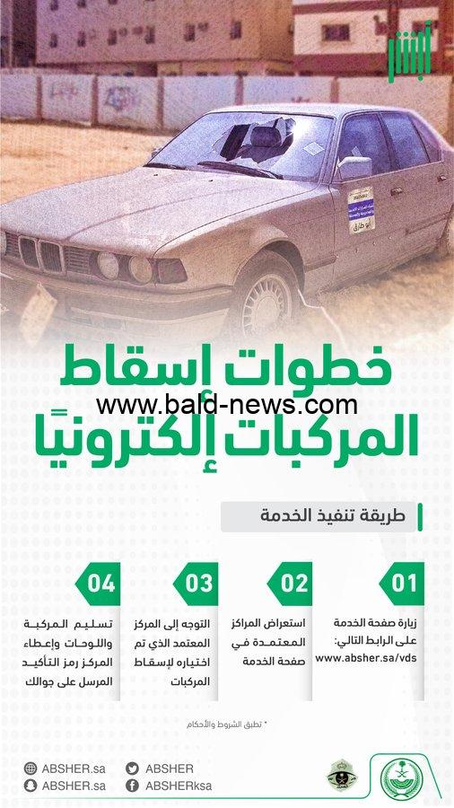 معرفة أهم الشروط لإسقاط المركبات إلكترونيا عبر منصة ابشر