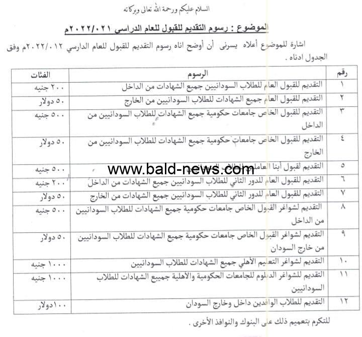 هنا رابط دليل قبول الجامعات السودانية 2023 pdf عبر وزارة التعليم العالي في السودان daleel.admission.gov.sd