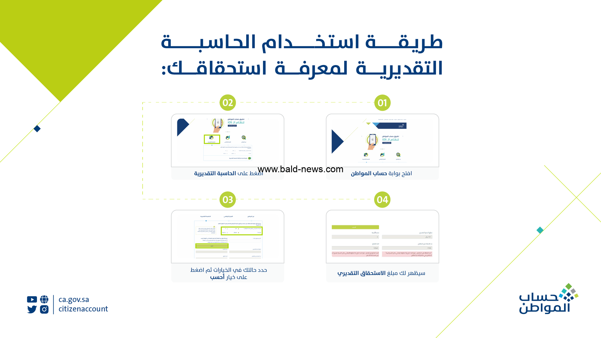 كيفية الاستعلام عن أهلية حساب المواطن 1444 وشروط التسجيل الجديدة بعد التعديلات