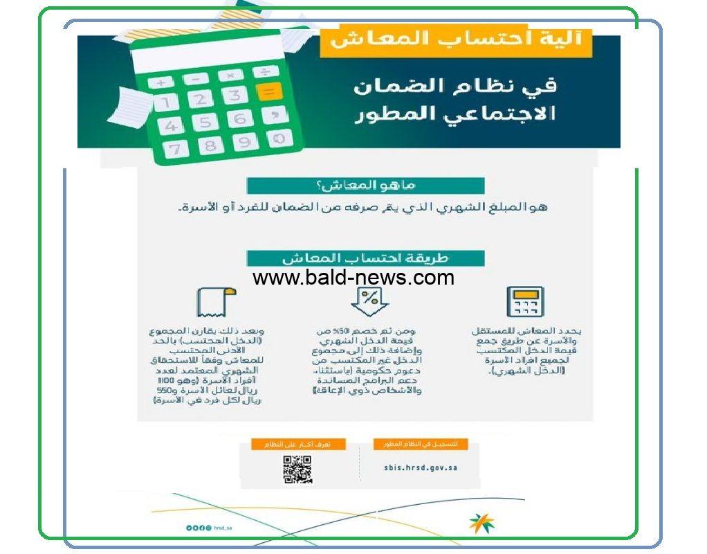 طريقة احتساب معاش الضمان الاجتماعي المطور والحد المانع 1444 للفرد والأسرة