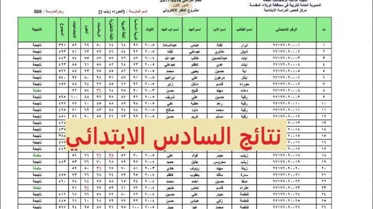 نتائج السادس الابتدائي العراق 2023 بالاسم