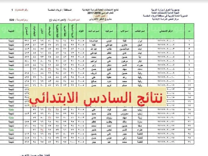 نتائج السادس الابتدائي التمهيدي 2023 العراق رابط results.mlazemna موقع نتائجنا