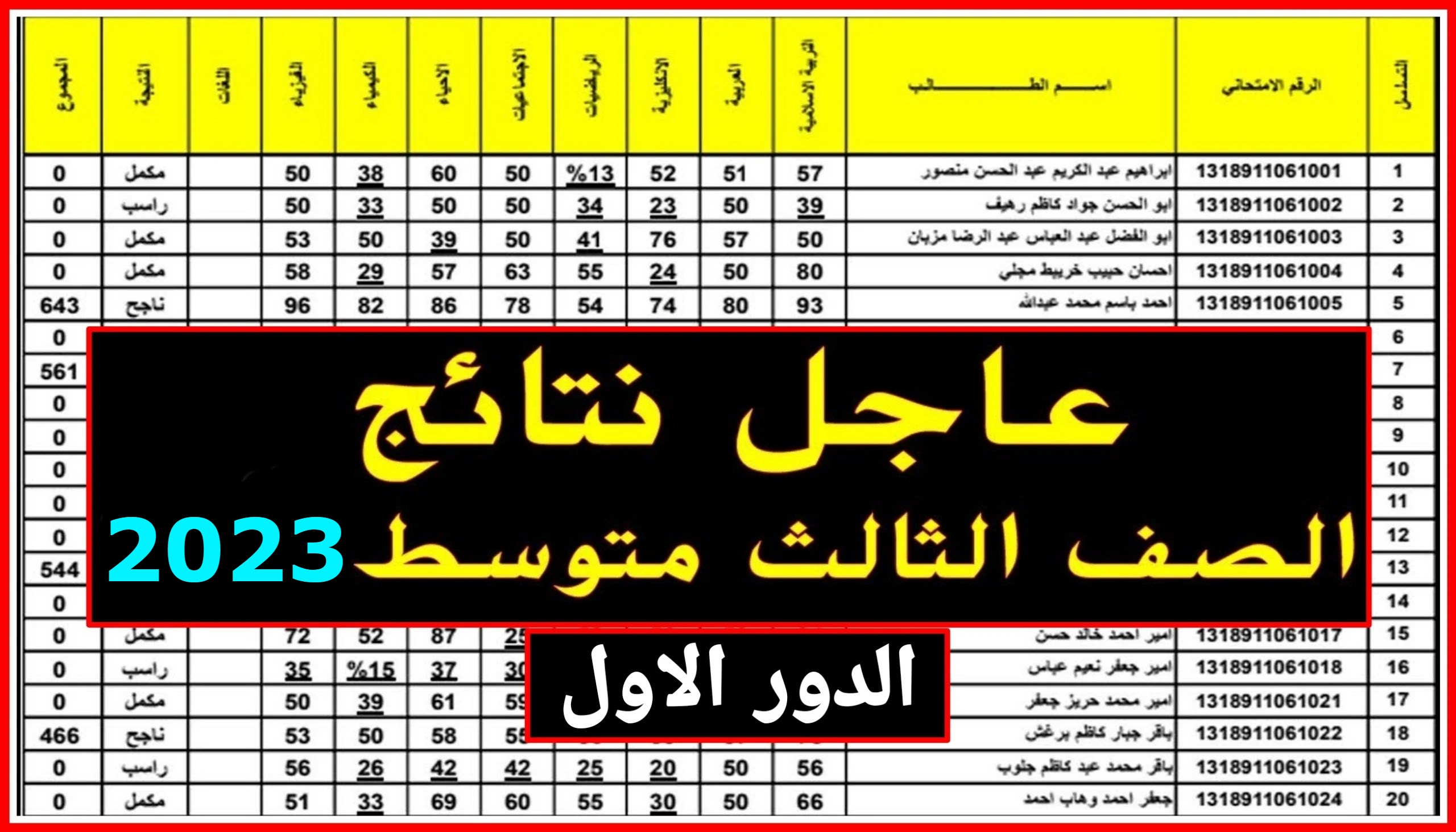 النتائج pdf.. رابط نتائج الثالث متوسط 2023 الدور الأول فى العراق موقع وزارة التربية جميع المحافظات