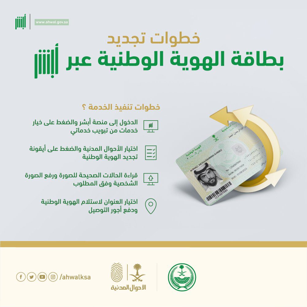 من غير ما تروح الأحوال المدنية.. خطوات تجديد الهوية الوطنية في السعودية 1445 بكل سهولة عبر ابشر absher.sa