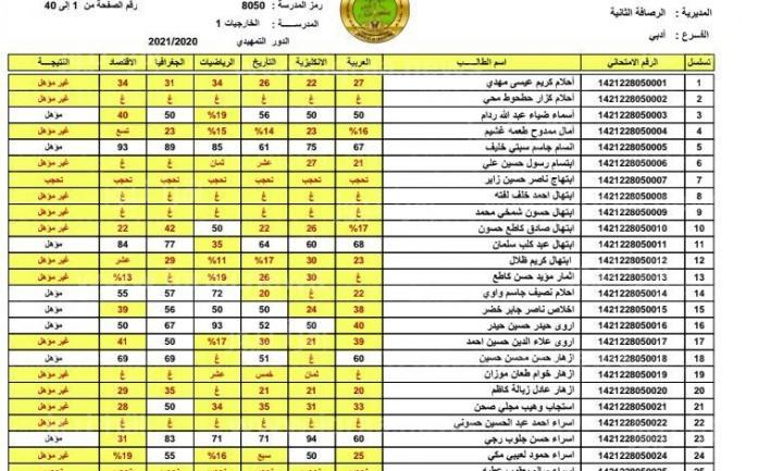استخراج نتائج الثالث متوسط 2023 بالاسم والرقم الامتحاني