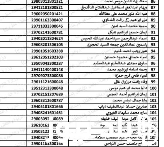 رابط اسماء المقبولين فى مسابقه 30 الف معلم 2023 عبر بوابة الوظائف الحكومية jobs.caoa.gov.eg