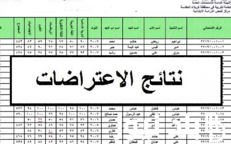 بالاسم.. رابط نتائج اعتراضات السادس الاعدادي 2023 الدور الثاني موقع نتائجنا عبر results.mlazemna.com