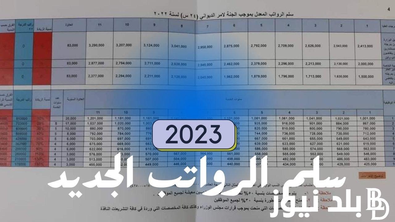 “عاجل” سلم رواتب قانون التقاعد العراقي الجديد 2023 وموعد صرف الرواتب هذا الشهر وشروط الاستحقاق