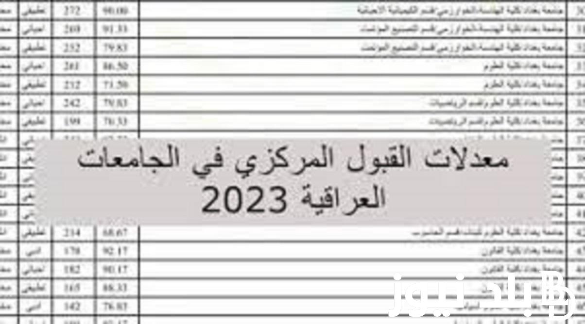عاجل ورسميا.. معدلات القبول 2023 احيائي اهلي كافة الجامعات من خلال موقع وزارة التعليم العالي mohesr.gov.iq