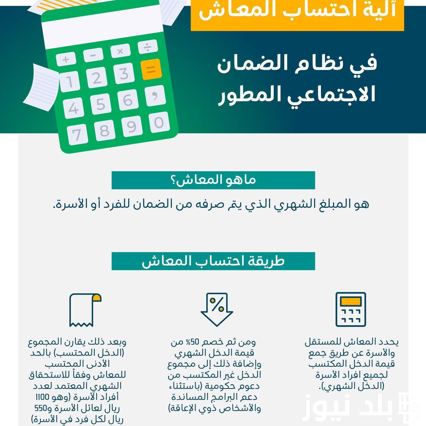 حاسبة الضمان الاجتماعي المطور الجديد نوفمبر 2023.. متى ينزل معاش الضمان المطور بعد زيادة 20% ؟ وما هو موعد صدور أهلية الدفعة 23