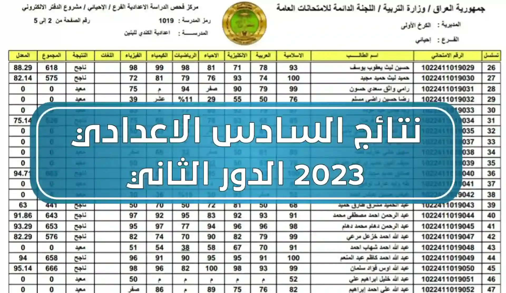 est3lam نتائج السادس الاعدادي الدور الثاني 2023 PDF عموم المحافظات العراقية بالرقم الامتحاني epedu.gov.iq