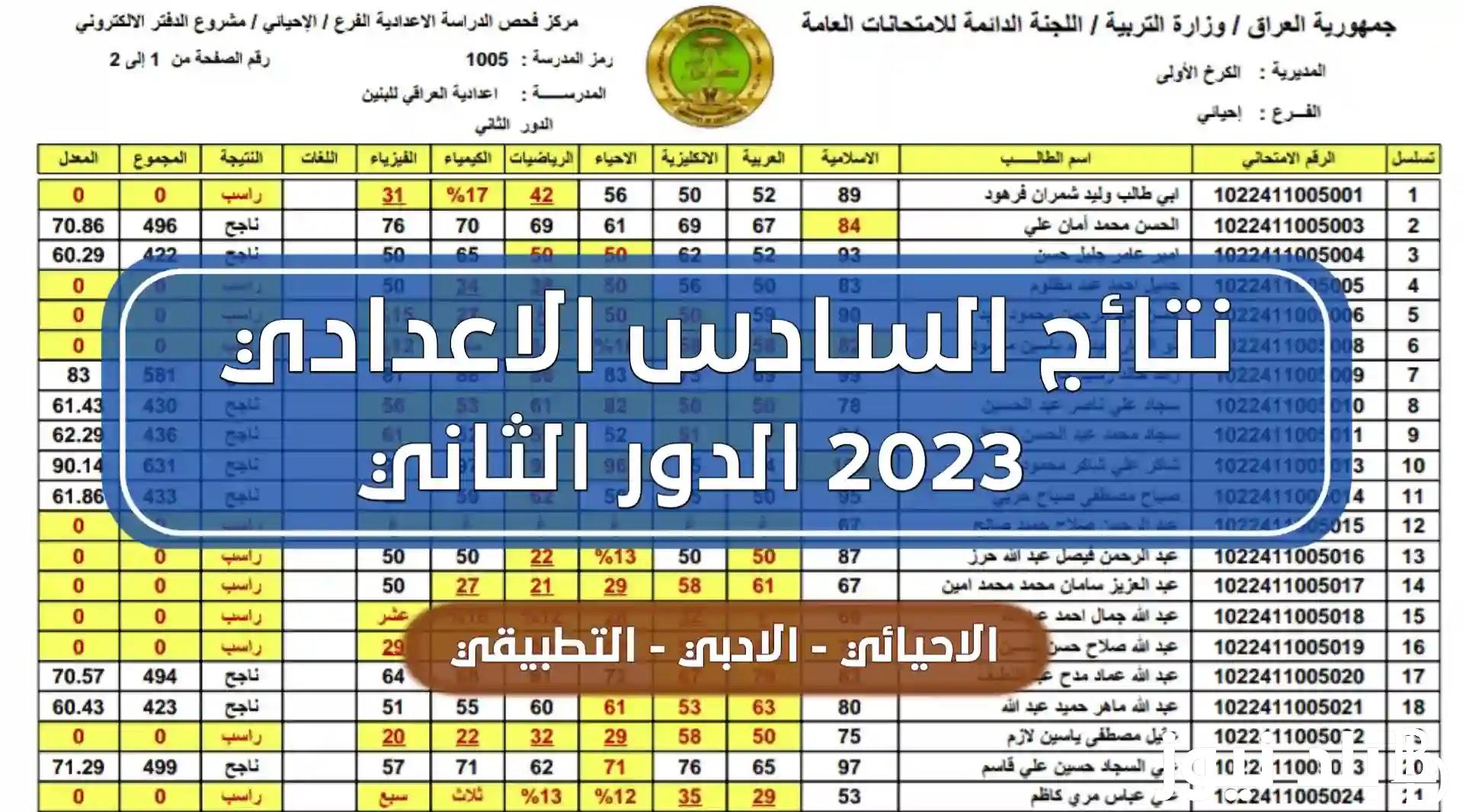 Download PDF نتائج الصف السادس الاعدادي 2023 دور ثاني الادبي والاحيائي والتطبيقي عبر موقع وزارة التربية العراقية