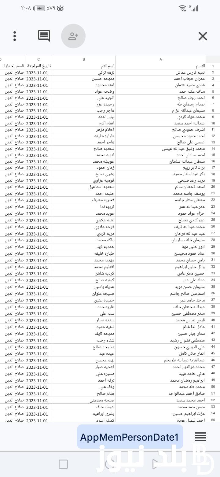 pdf اعلان قوائم اسماء الرعاية الاجتماعية بالعراق 2023 الوجبة 6 السادسة من موقع وزارة العمل العراقية بالهوية رابط مباشر شغال برقم الهوية