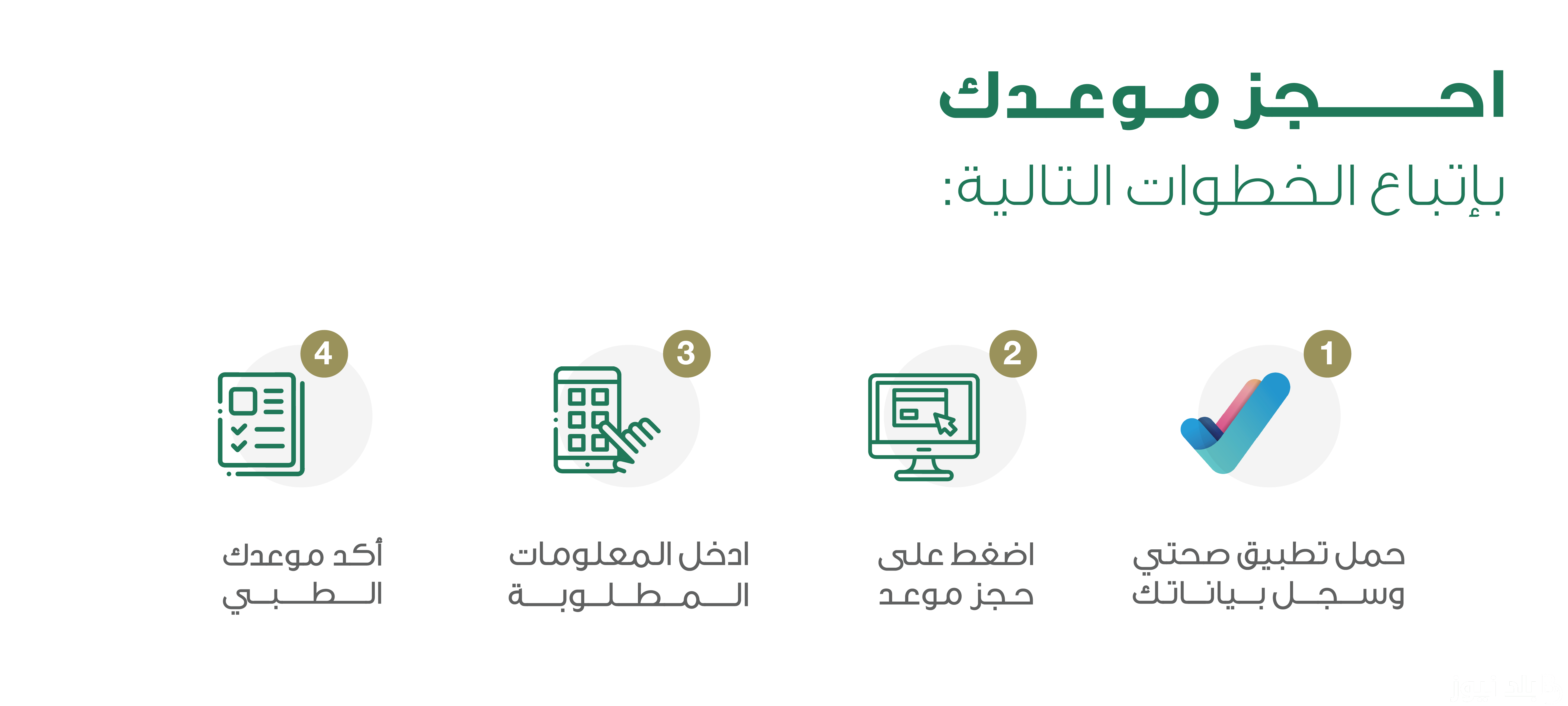 صحتي حجز موعد.. تعرف على شروط وخطوات حجز موعد فى المركز الصحي