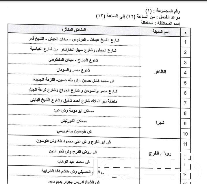 “الساعة بقت ساعتين” الجدول الجديد لتخفيف الاحمال الكهربائية في مصر 2023