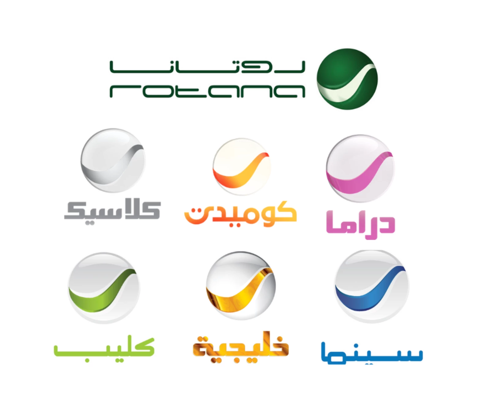 تردد قنوات روتانا Rotana لمشاهدة كافة الافلام والبرامج الحصرية عبر نايل سات بأعلى جودة hd