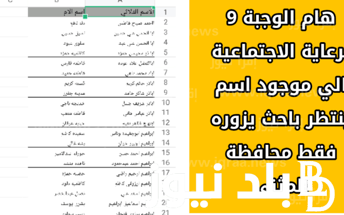 LINK كشوفات قوائم اسماء المشمولين بالرعاية الاجتماعية 2023 الوجبة السابعة عبر موقع وزارة العمل ومظلتي