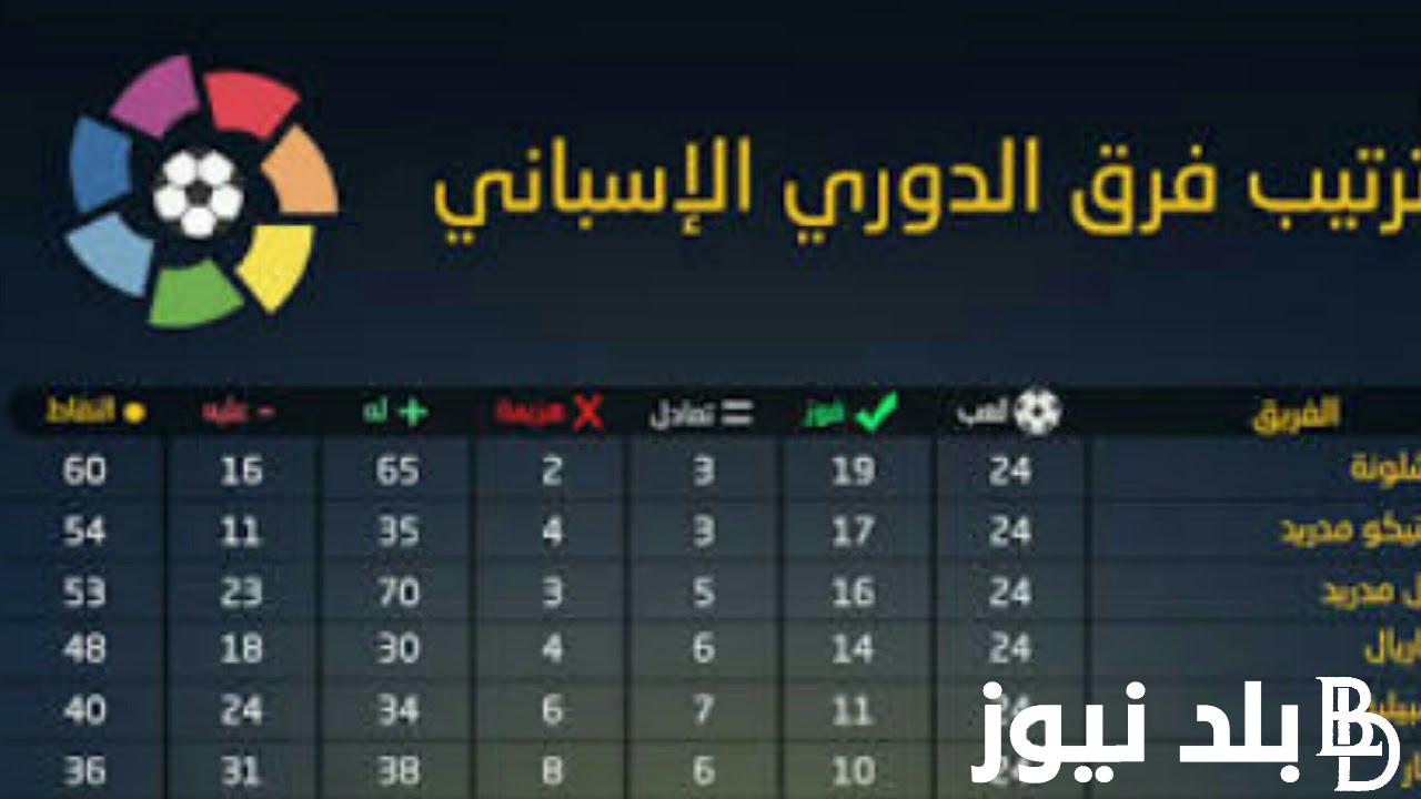 ما هو ترتيب الدوري الاسباني 2023/2024 وجدول مباريات اليوم السبت 11 نوفمبر في الدوري الاسباني