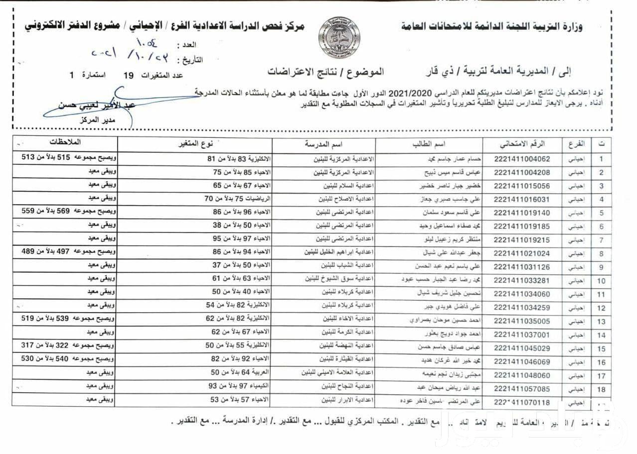 موعد نتائج اعتراضات السادس الاعدادي 2023 الدور الثاني ورابط الاستعلام عن النتائج عبر موقع نتائجنا