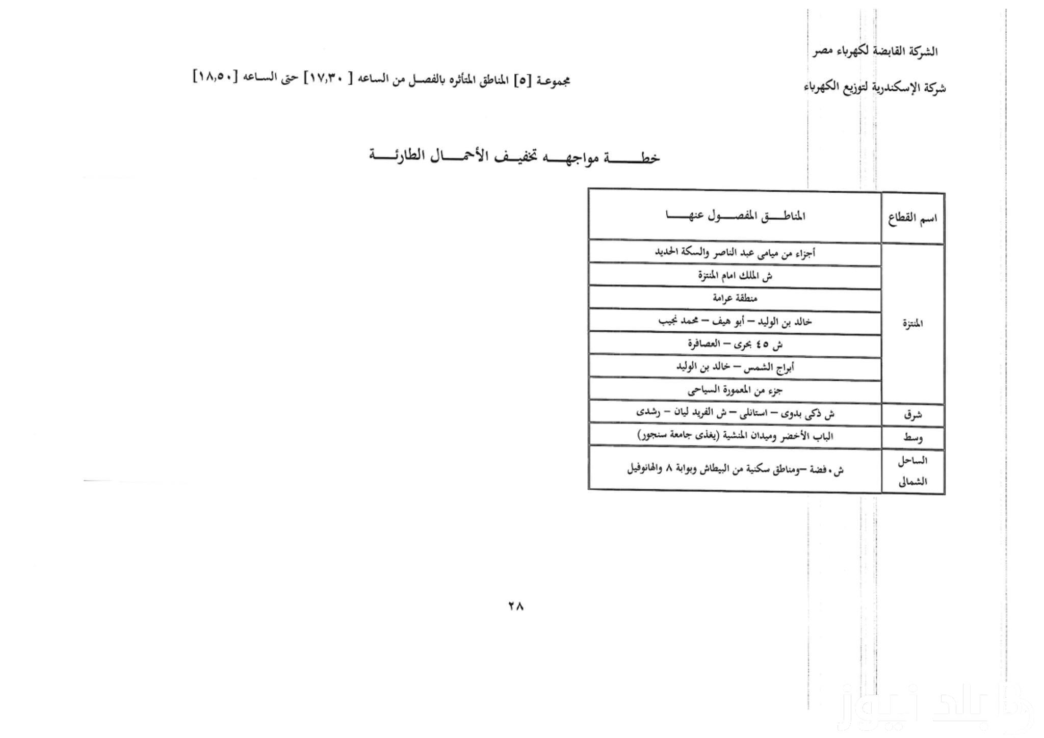 “ابسط ياعم مشكلة الكهربا هتتحل انهارده” قطع الكهرباء في الإسكندرية | مواعيد انقطاع الكهرباء الجديدة في الاسكندرية