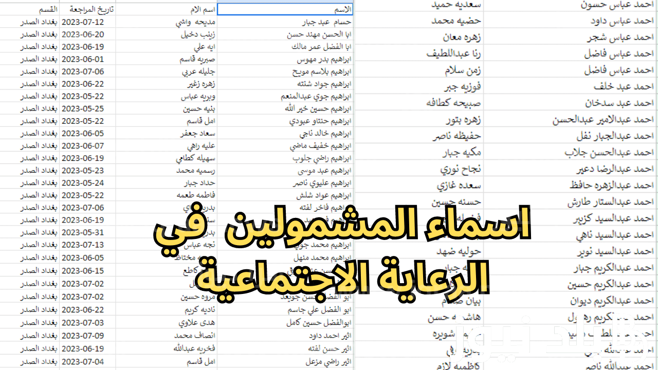 “كشوف PDF” اسماء الرعاية الاجتماعية الوجبة الأخيرة بغداد 2023 عبر spa.gov.iq