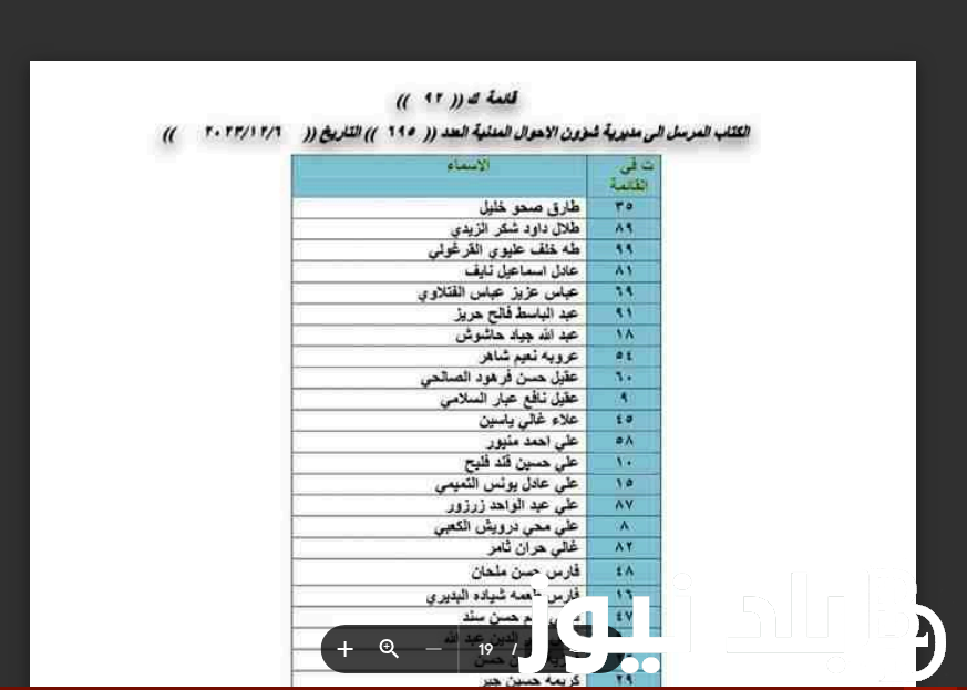 PDF رابط تحميل كشوفات أسماء نقل النفوس الوجبة الجديدة 2023 من موقع وزارة الداخلية العراقية ca.iq حكومة المواطن الإلكترونية