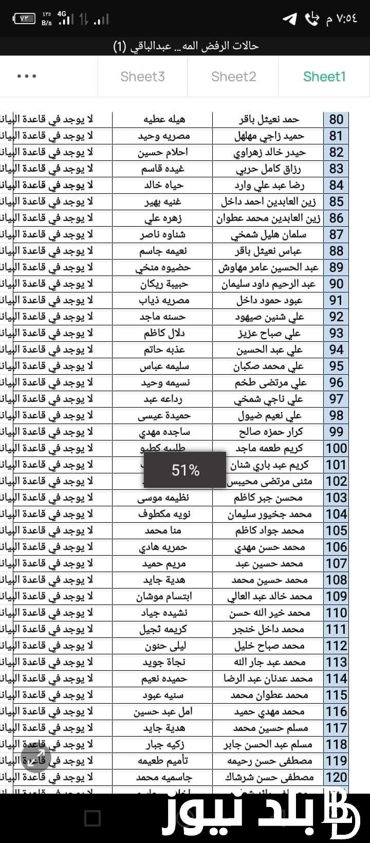 الآن pdf موقع مظلتي .. رابط كشوفات أسماء المشمولين في الرعاية الاجتماعية بالعراق 2023 دفعة ديسمبر وزارة العمل العراقية