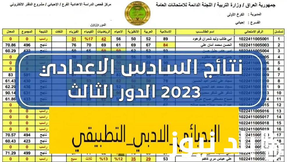 “الآن نزلت” ملفات pdf رابط نتائج السادس الاعدادي 2023 الدور الثالث بالرقم الامتحاني عبر موقع “epedu.gov.iq” عبر نتائجنا وزارة التربية العراقية