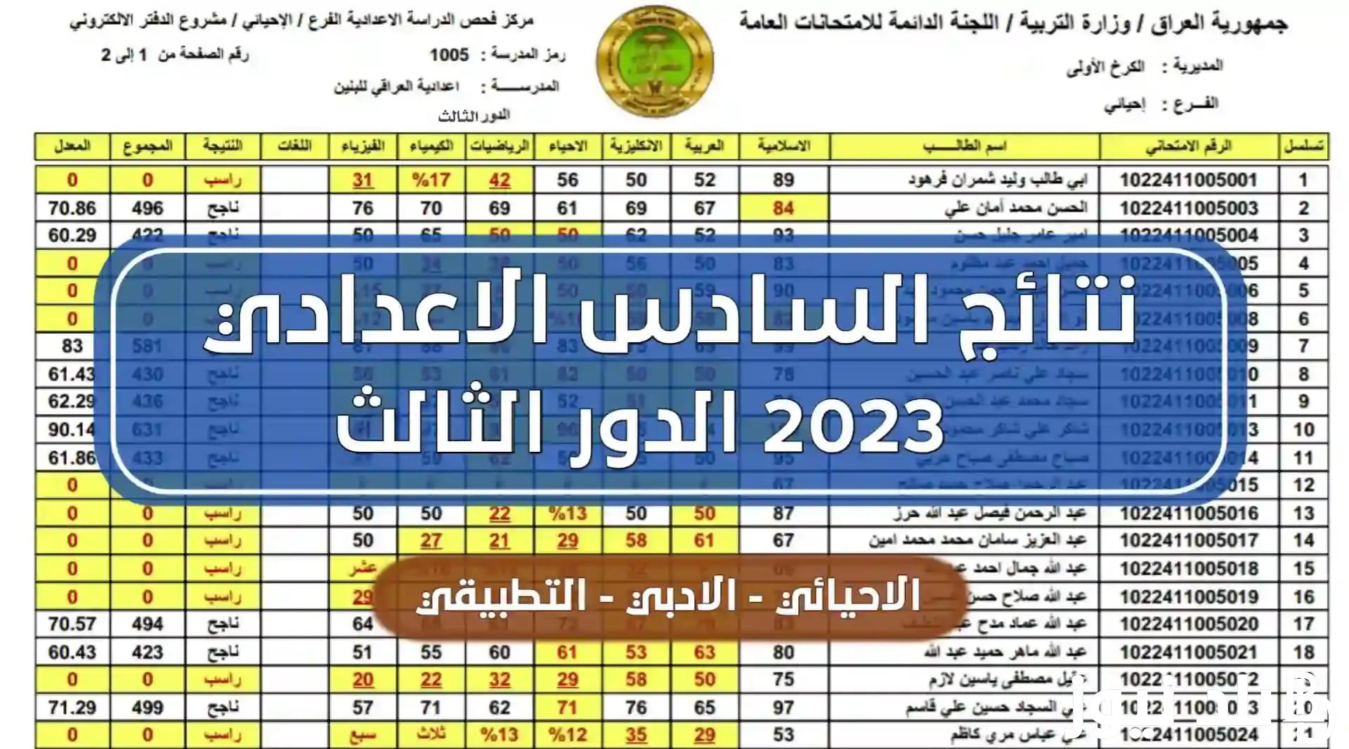 لينك شغال.. تنزيل نتائج السادس الاعدادي الدور الثالث 2023 بالعراق موقع نتائجنا results-mlazemna