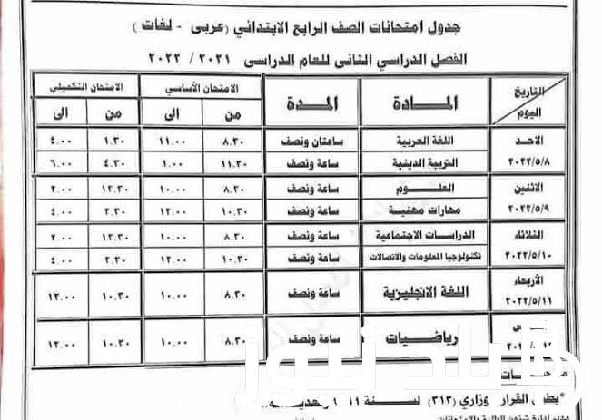“نتيجة بدون درجات” رسمياً موعد بداية امتحانات الصف الرابع الابتدائي 2024