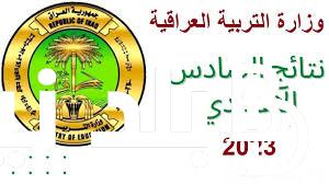 كشوفات PDF.. نتائج السادس الاعدادي 2023 احيائي الدور الثالث بكافة محافظات العراق خلال موقع نتائجنا results.mlazemna