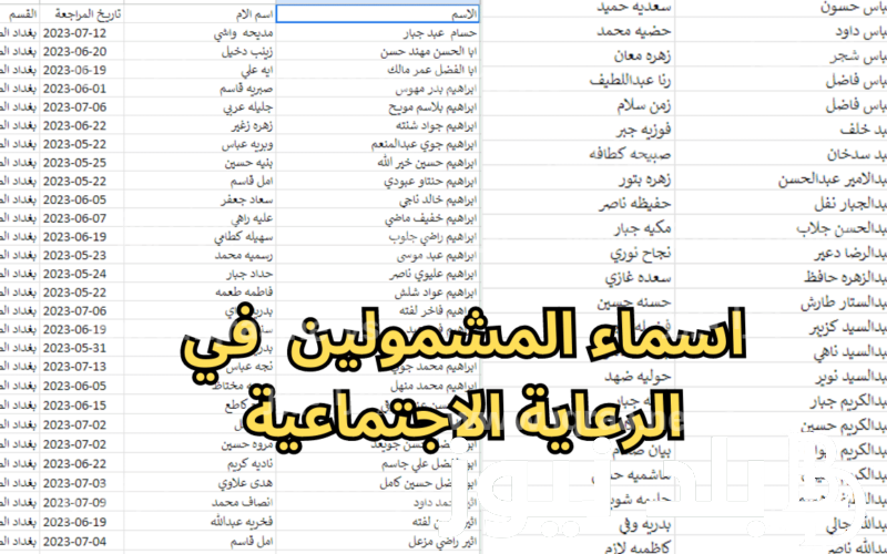 الآن لينك اسماء الرعاية الاجتماعية الوجبة الاخيرة بغداد وعموم المحافظات بحث اسماء المشمولين 2023 عبر منصة مظلتي