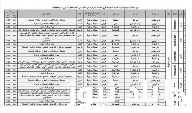 عااااجل اعلان مواعيد انقطاع الكهرباء 2023 فى القاهرة وفقاً للاخر تحديثات الشركة القابضة للكهرباء