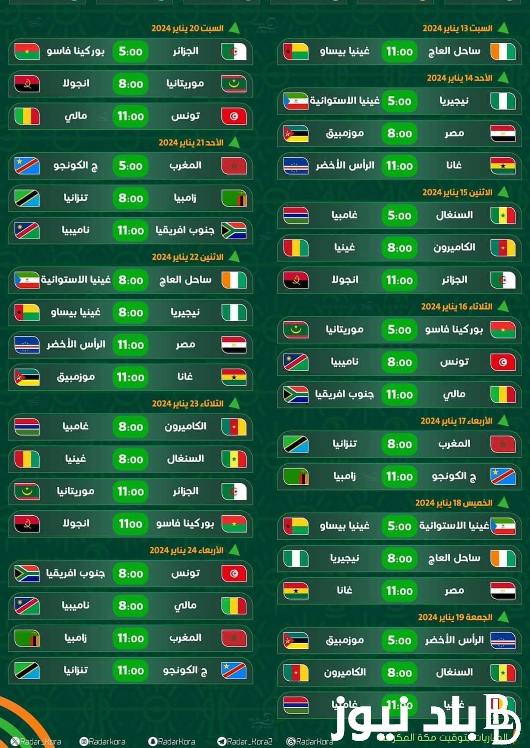 جدول ترتيب كاس امم افريقيا 2024 ومواعيد المباريات والقنوات الناقلة المجانية والمفتوحة مجاناً على النايل سات