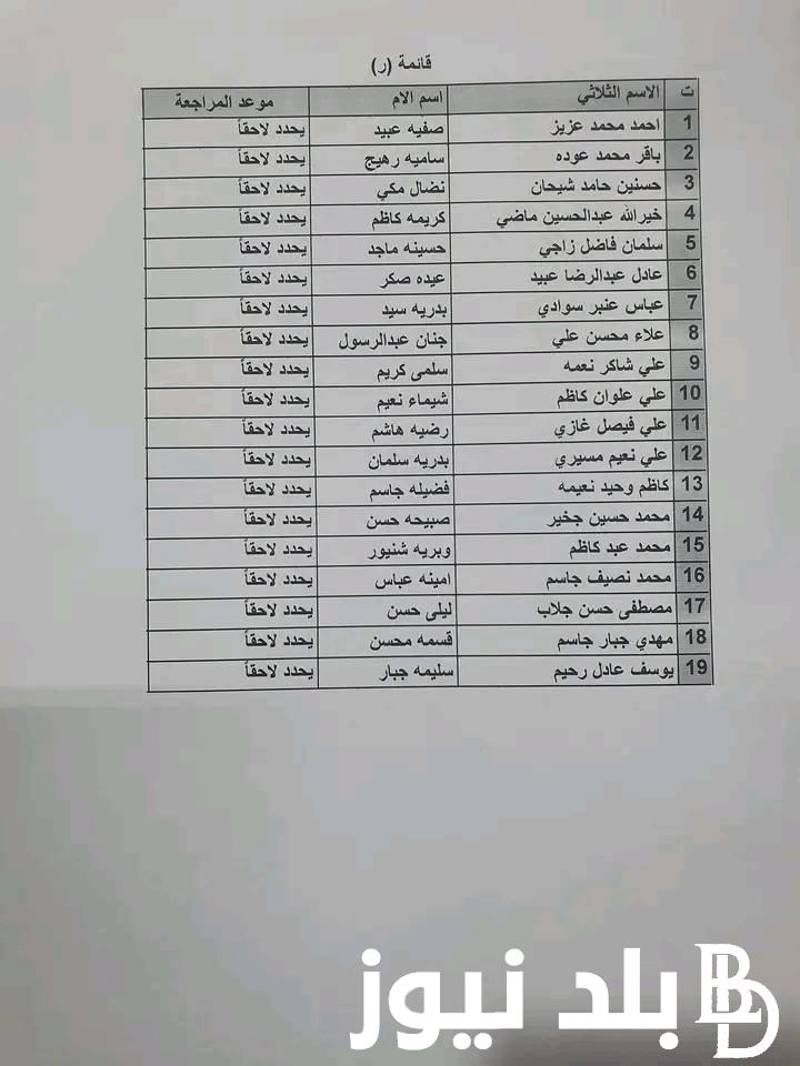 “كشوف pdf” .. تحميل أسماء المشمولين بالرعاية الاجتماعية 2024 الدفعة السابعة عبر موقع molsa.gov.iq وزارة العمل العراقية