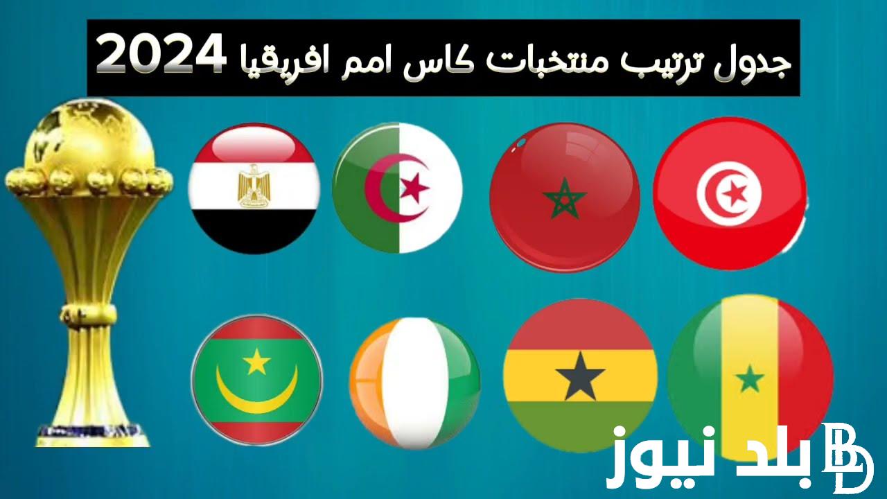 “حظوظ التأهل” جدول ترتيب كاس امم افريقيا 2024 بعد حسم 10 منتخبات تأهلها إلى دور الـ16