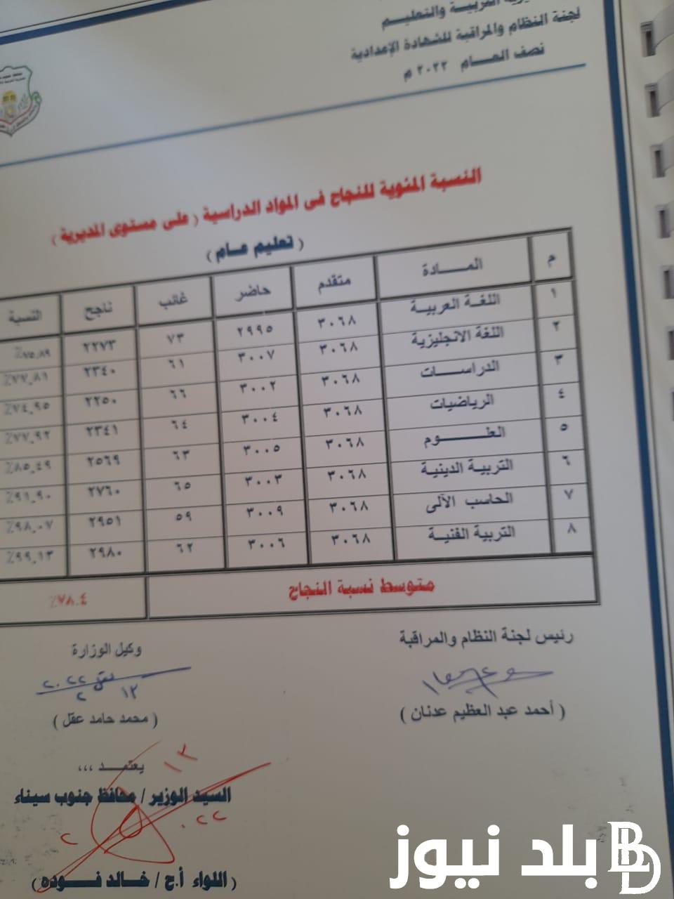 رآبط نتيجة الصف الثالث الاعدادى الترم الاول 2024 عبر موقع بوابة التعليم الاساسى