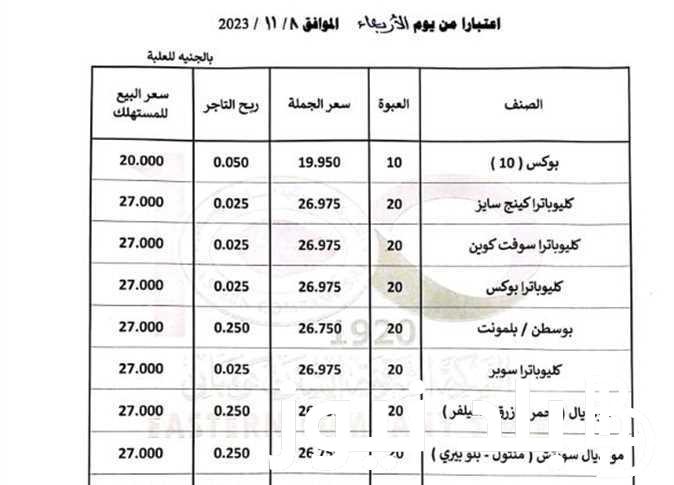 بعد الزيادة الاخيرة.. اسعار السجائر اليوم 2024 المحلية والأجنبية في مصر