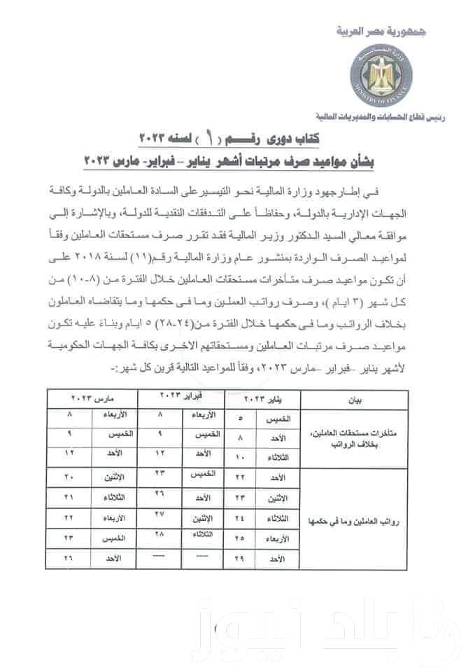 “اعرف هتقبض امتى” موعد مرتبات شهر فبراير 2024 لجميع الموظفين.. المالية تُعلن