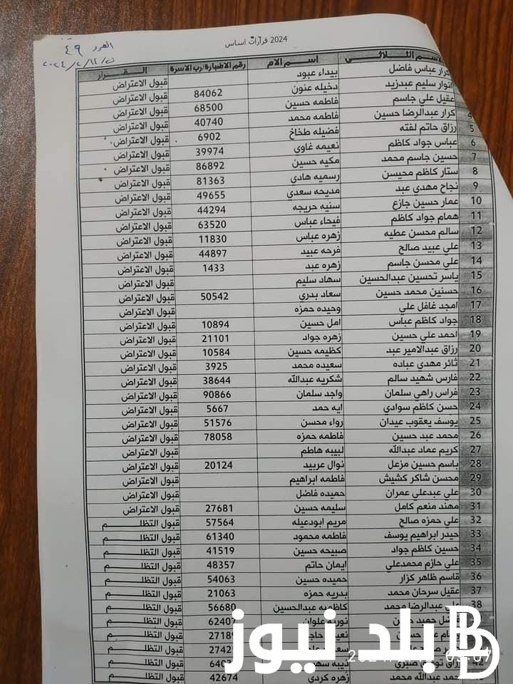 “تنزيل PDF مظلتي” .. لينك الاستعلام عن أسماء المشمولين في الرعاية الاجتماعية 2024 والأوراق المطلوبة للتقديم عبر موقع الوزارة