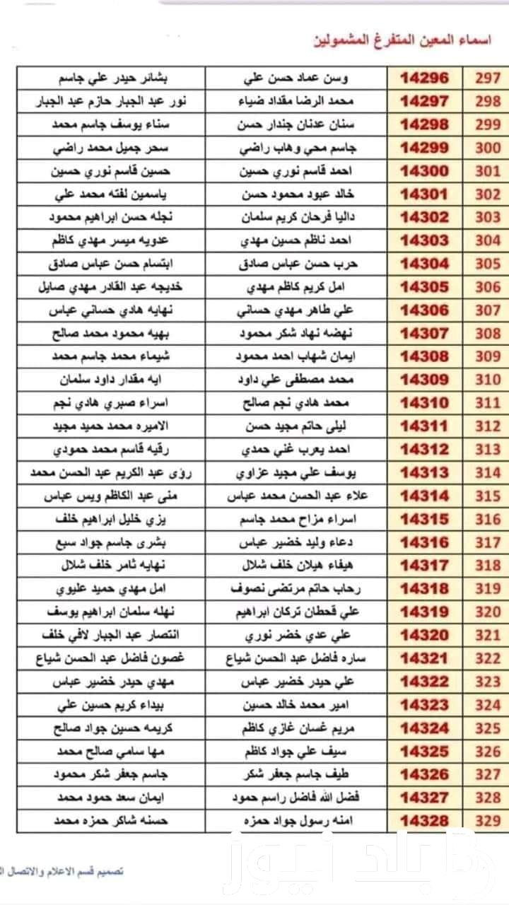 ” متاحة pdf مظلتي” .. اعلان المشمولين بالرعاية الاجتماعية ملفات بي دي اف وزارة العمل العراقية اسماء الوجبة الاخيرة