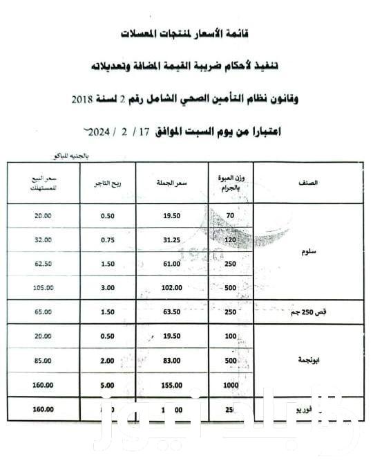 الشرقية للدخان ترفع اسعار السجائر اليوم السبت 17 فبراير 2024 للمستهلك في مصر