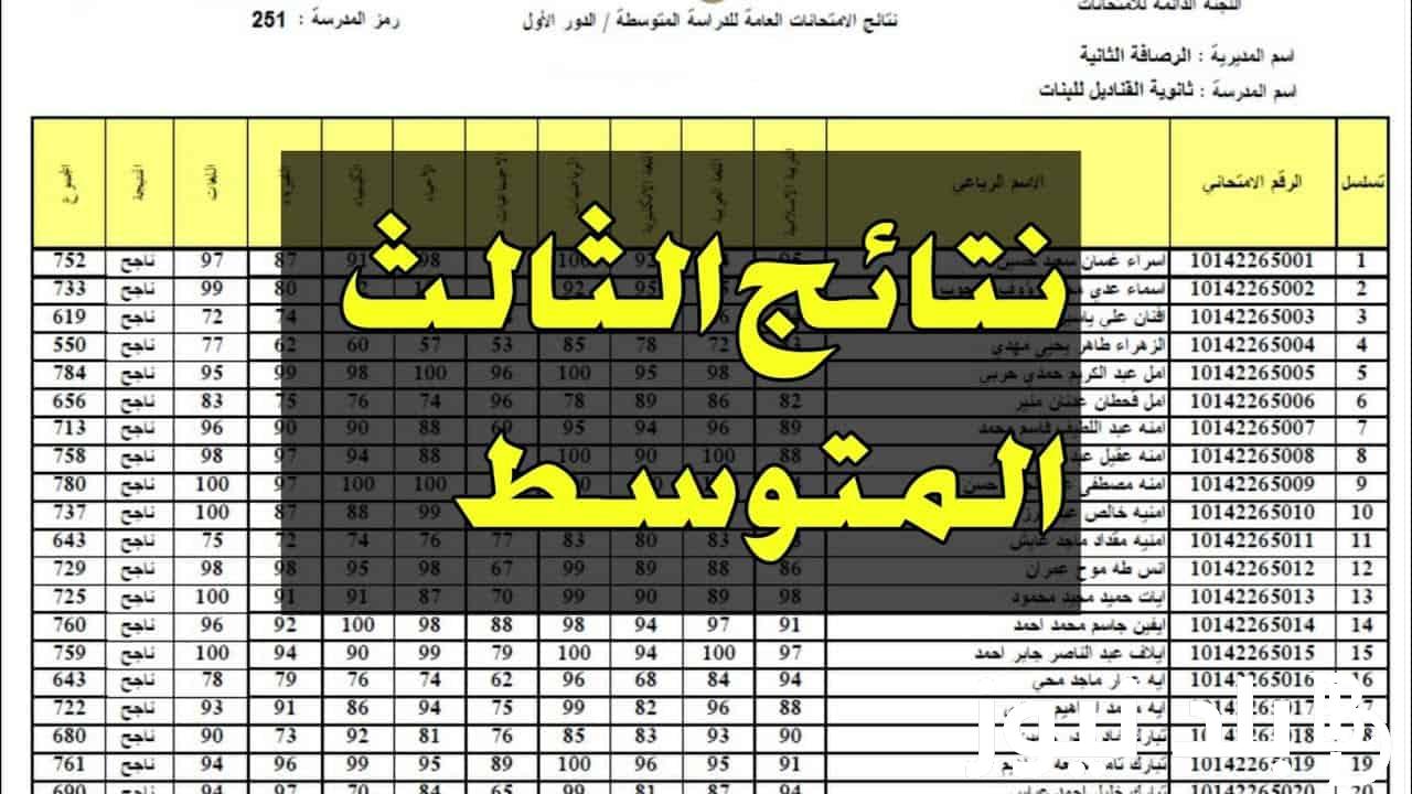 نتائج الثالث متوسط تمهيدي 2024 في جميع محافظات العراق عبر موقع نتائجنا nataegna.com