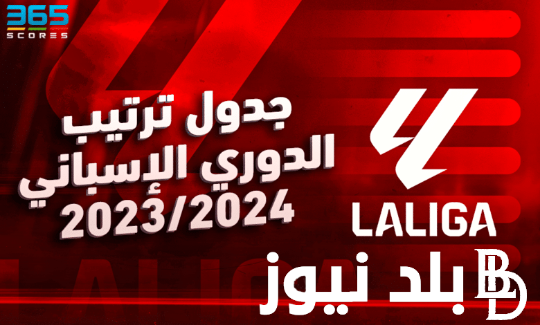 الان جدول ترتيب الدوري الاسباني ٢٠٢٤ بعد مباريات الجولة الـ25