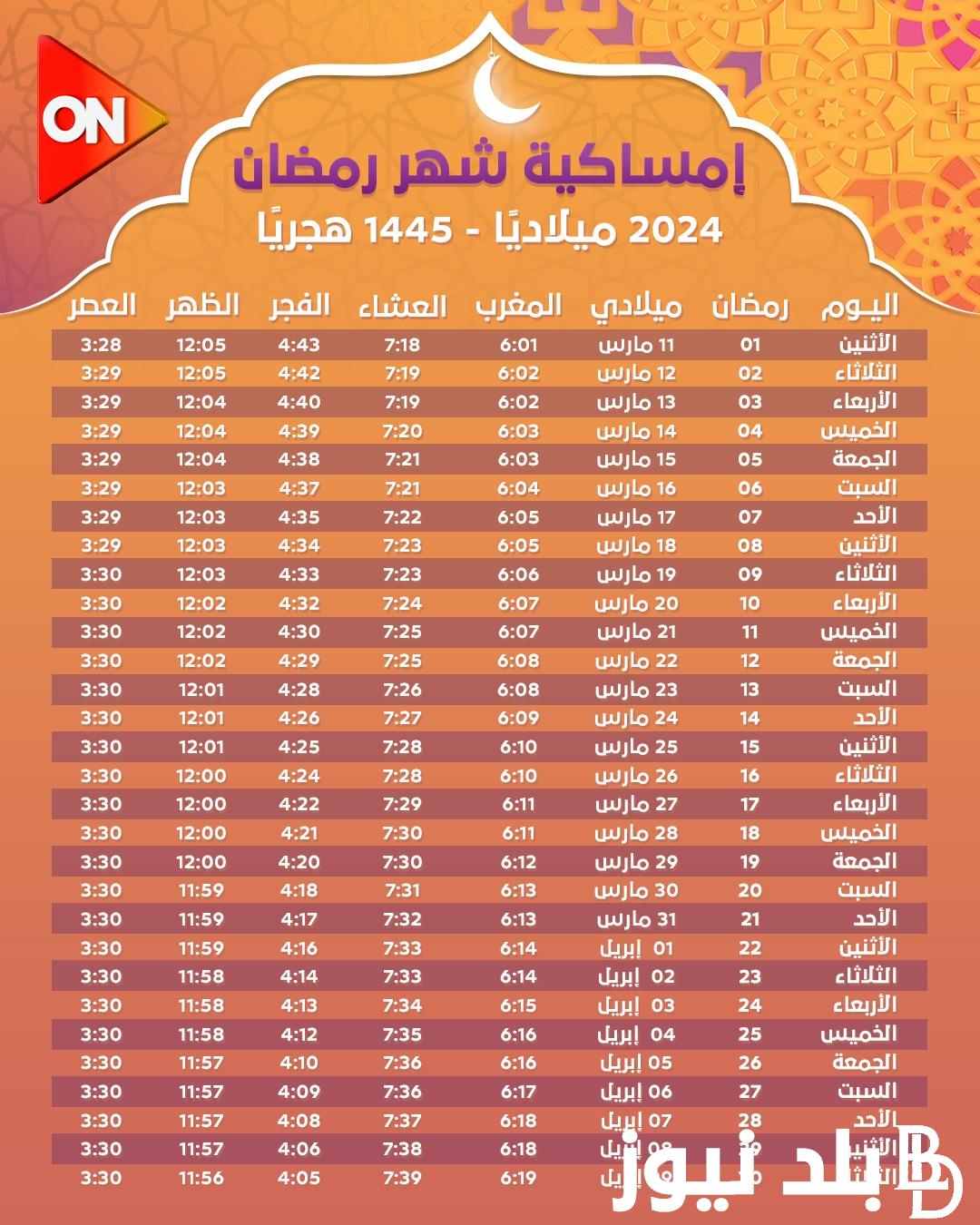 اعرف “بالايام والساعات” امساكية شهر رمضان 2024 ودعاء يوم 4 رمضان