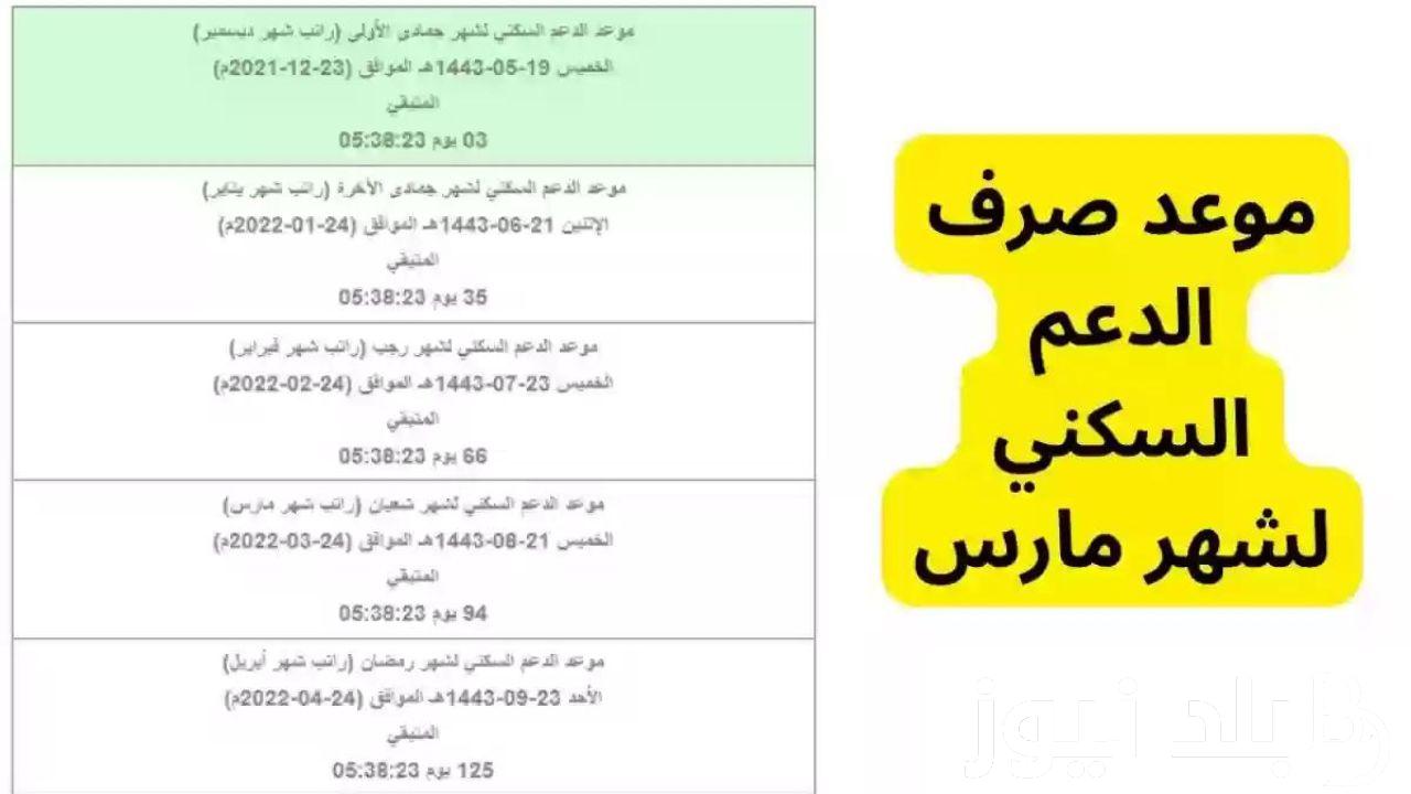 موعد صرف الدعم السكني لشهر رمضان 1445.. وزارة الإسكان تُعلن