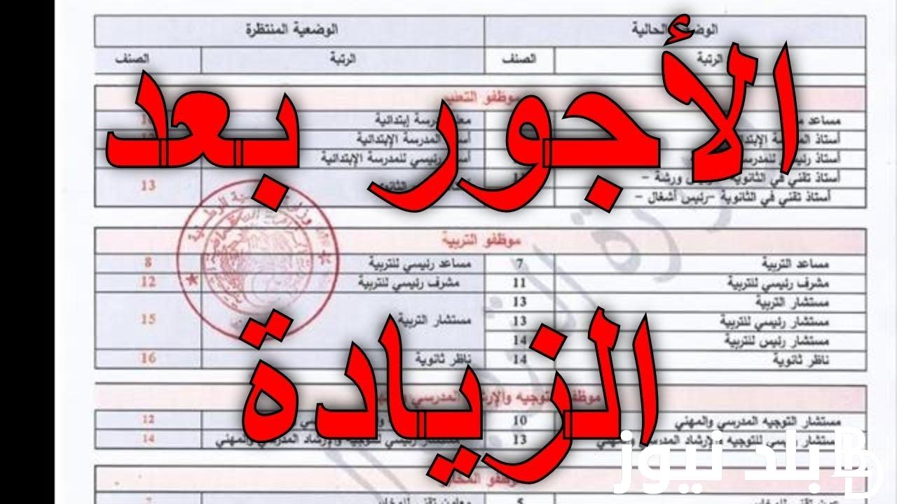 الزيادة في الأجور بالمغرب 2024 الجريدة الرسمية.. الحكومة المغربية تُوضح التفاصيل وحقيقة زيادة الاجور