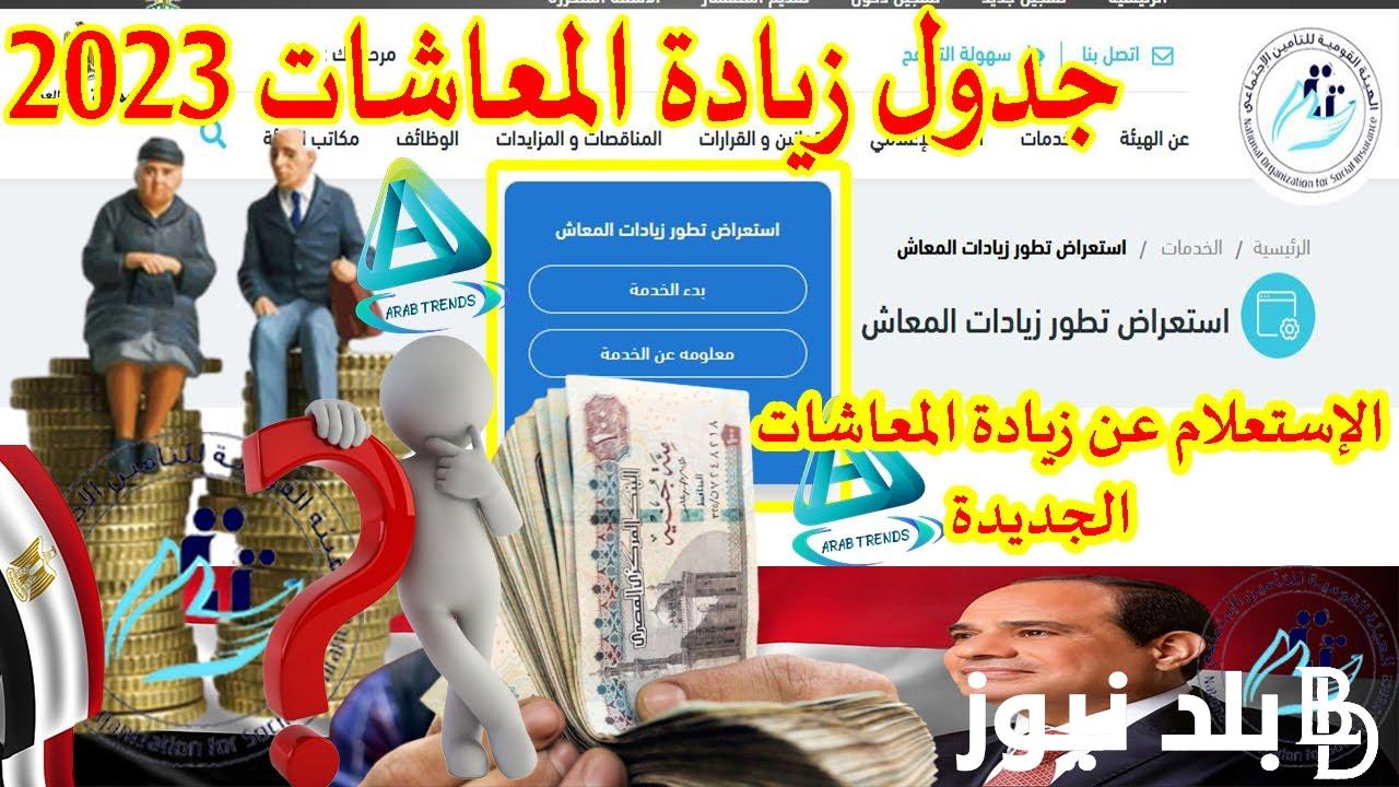 موعد صرف معاشات مايو ٢٠٢٤ تعرف علي الزيادة الجديدة 15% لجميع المستحقين
