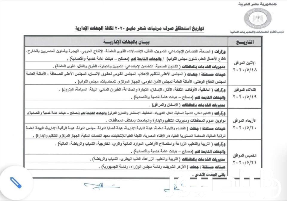 موعد صرف مرتبات شهر مايو 2024 بعد رفع الحد الادني للاجور
