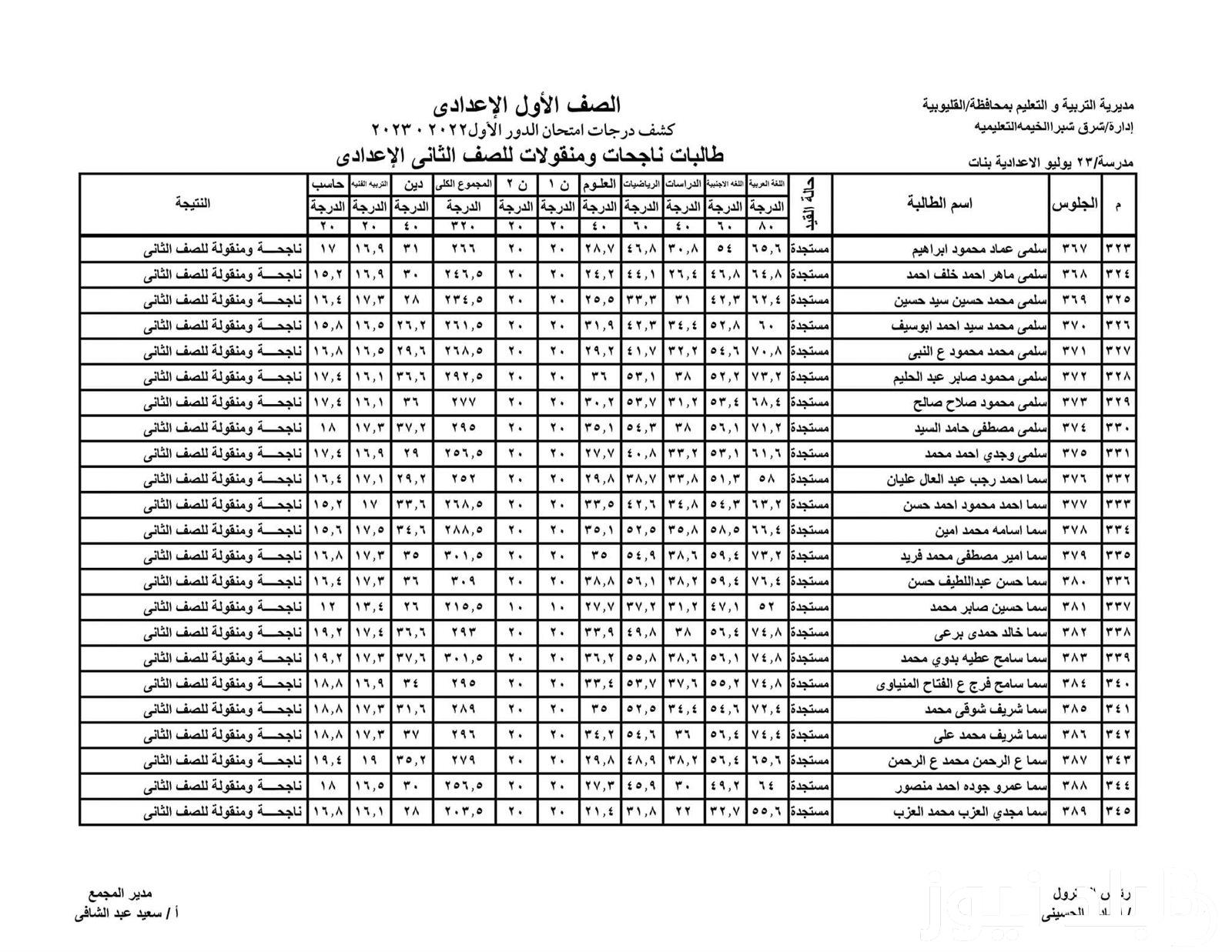 إعرف درجاتك .. نتيجة الصف الثاني الاعدادي الترم الثاني 2024 بالاسم والرقم القومي عبر بوابة التعليم الاساسي eduserv.cairo.gov.eg